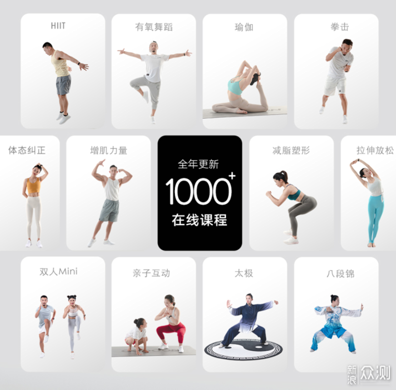 如何高效查验证书真伪？健康管理师证查询攻略